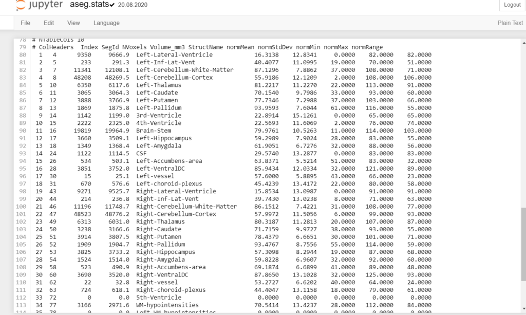 How to use FreeSurfer – Part 2 How to use FreeSurfer – Part 2